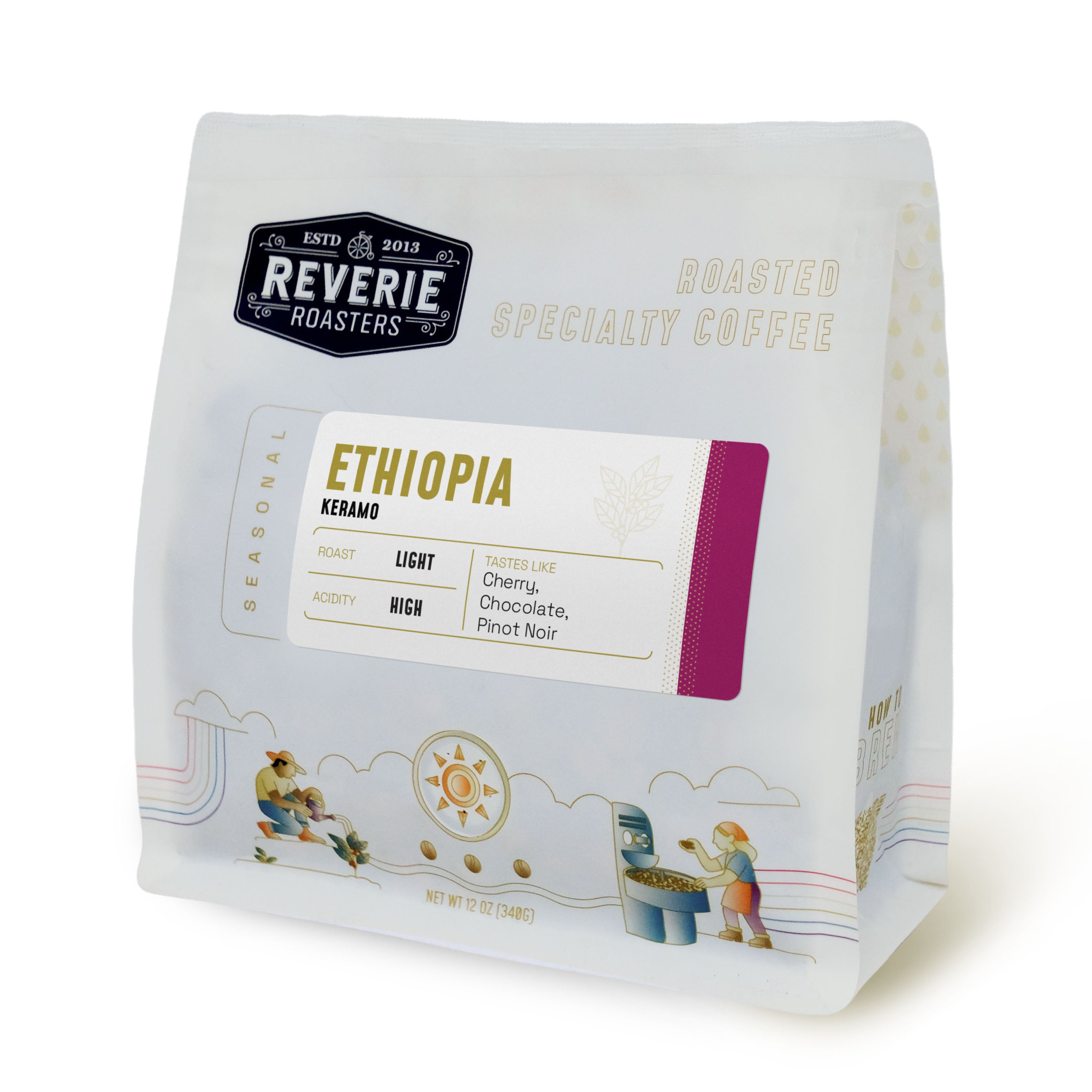 Ethiopia Keramo