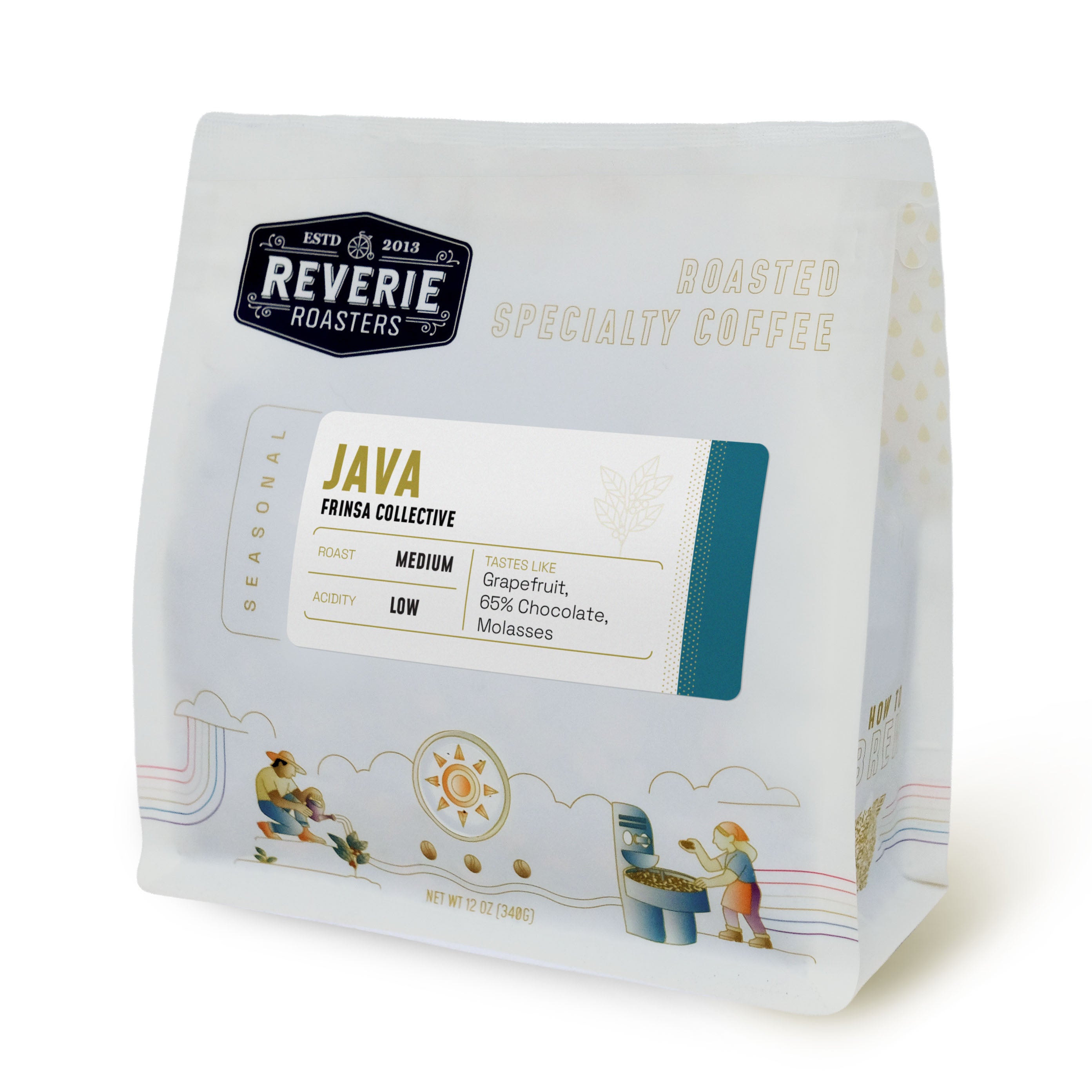 Java Frinsa Collective