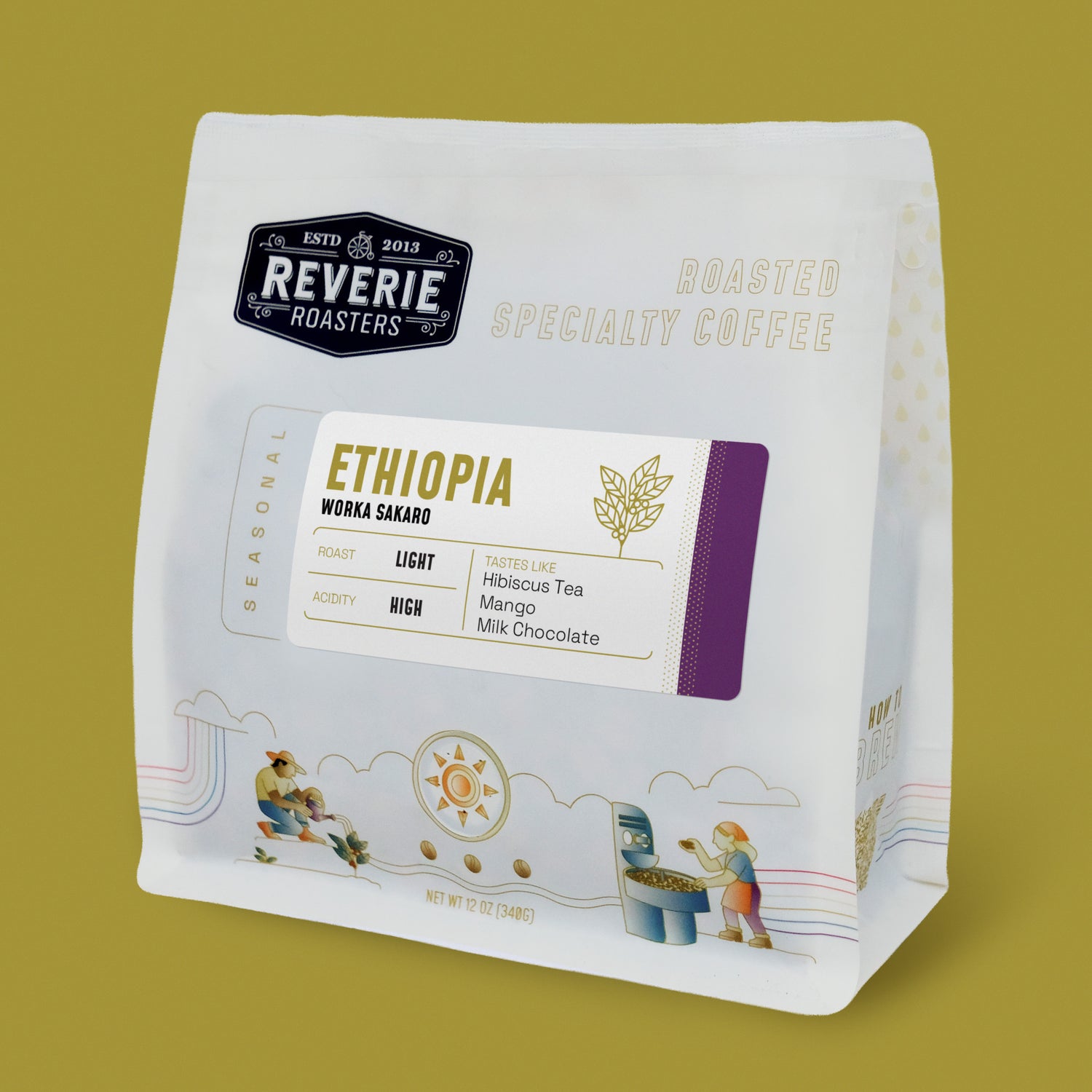 Ethiopia Worka Sakaro