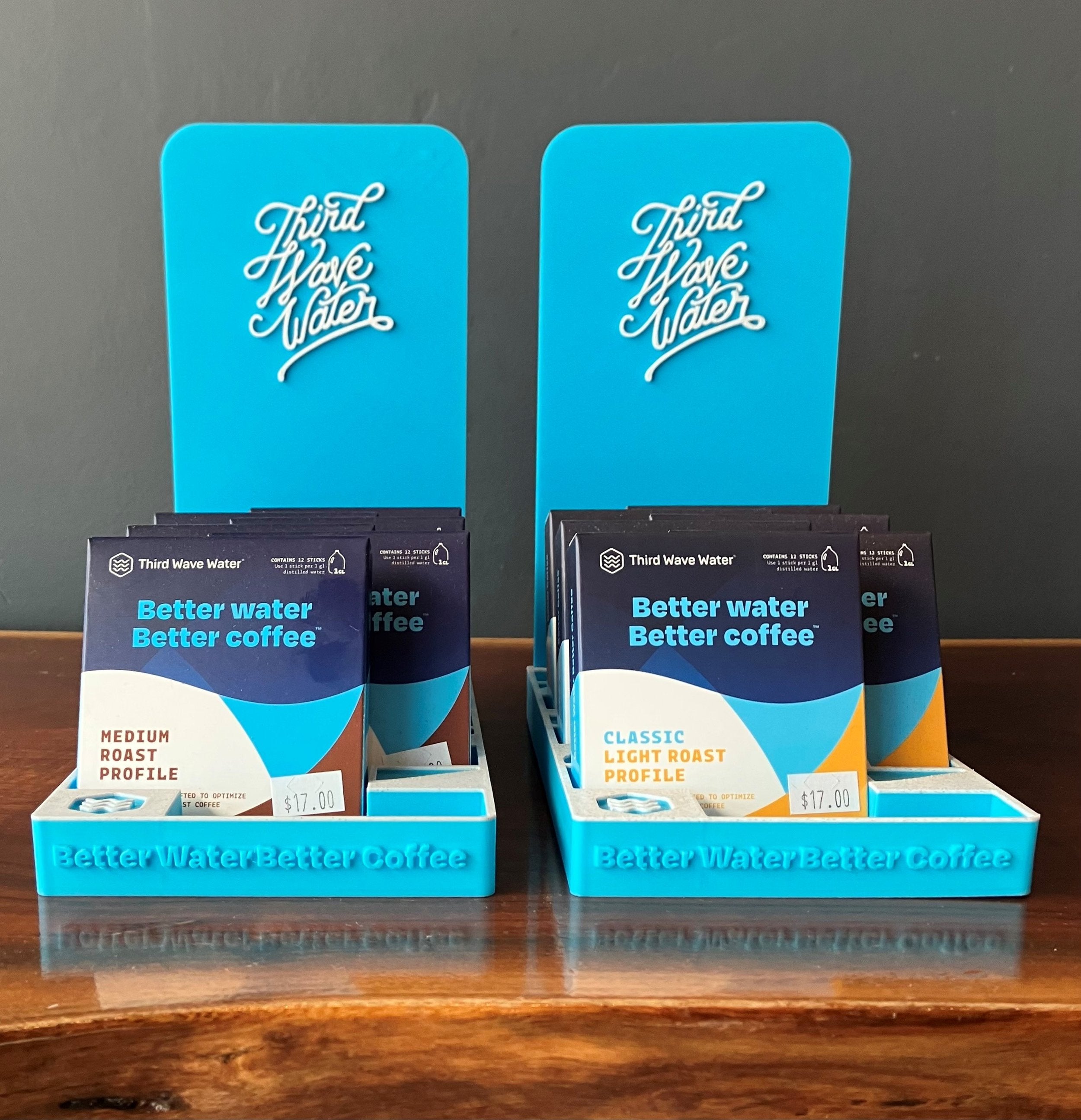 Third Wave Water – Medium Roast Profile